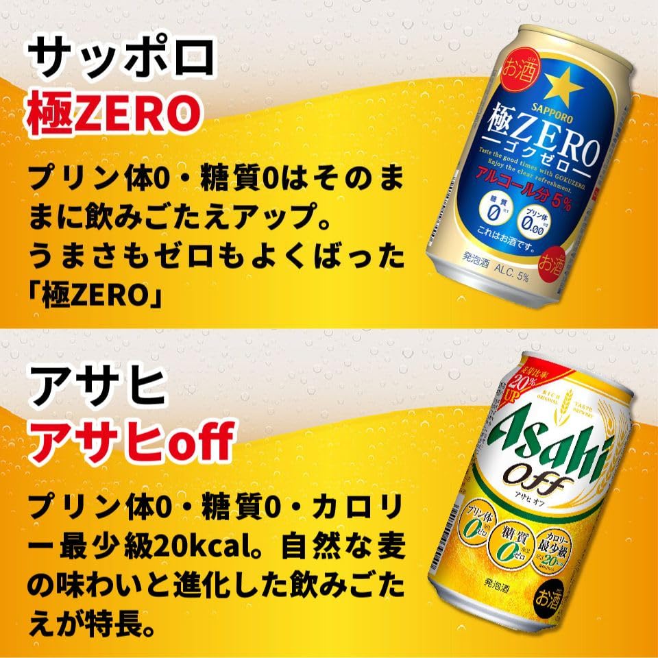 Amazon.co.jp: 【父の日カード付】プリン体ゼロ 糖質ゼロ ビール 飲み